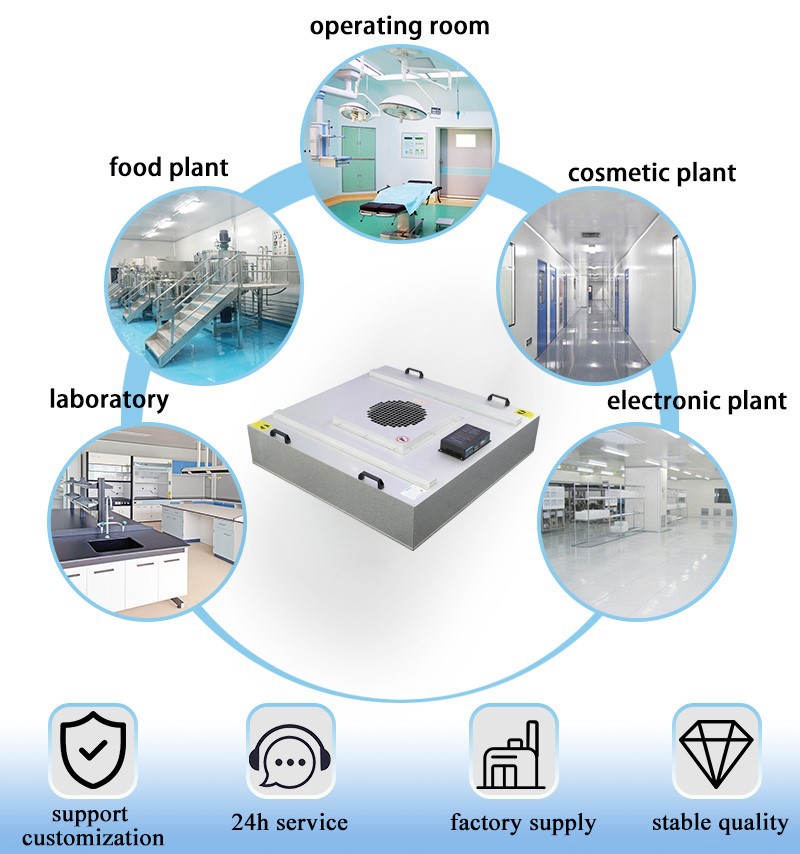 product-1-1 product-1-1
